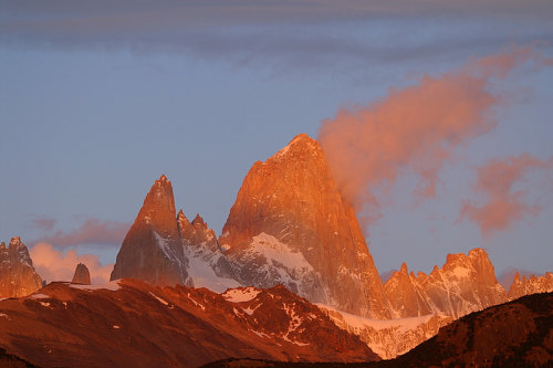 Fitz Roy